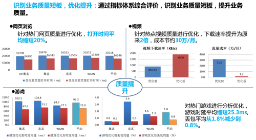 eBet官网-相信品牌力量