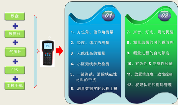 eBet官网-相信品牌力量