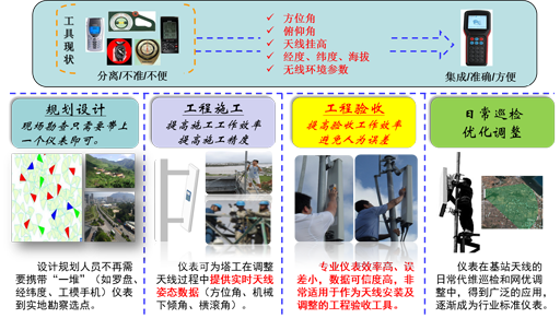 eBet官网-相信品牌力量