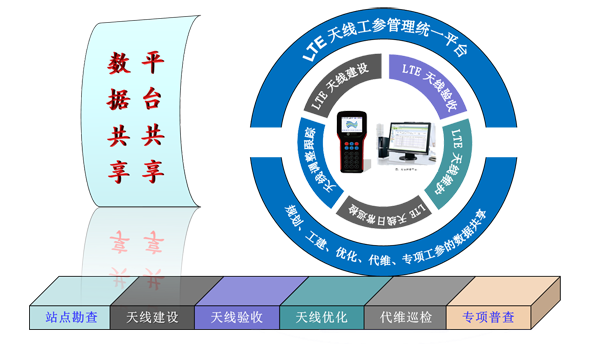 eBet官网-相信品牌力量
