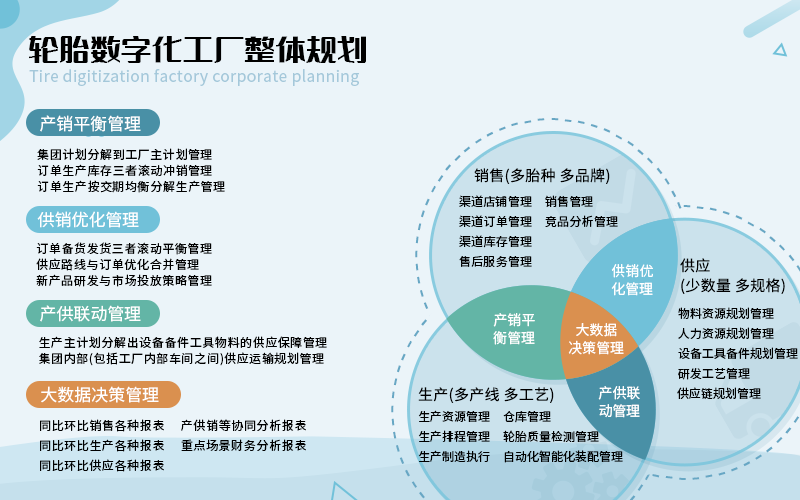 eBet官网-相信品牌力量