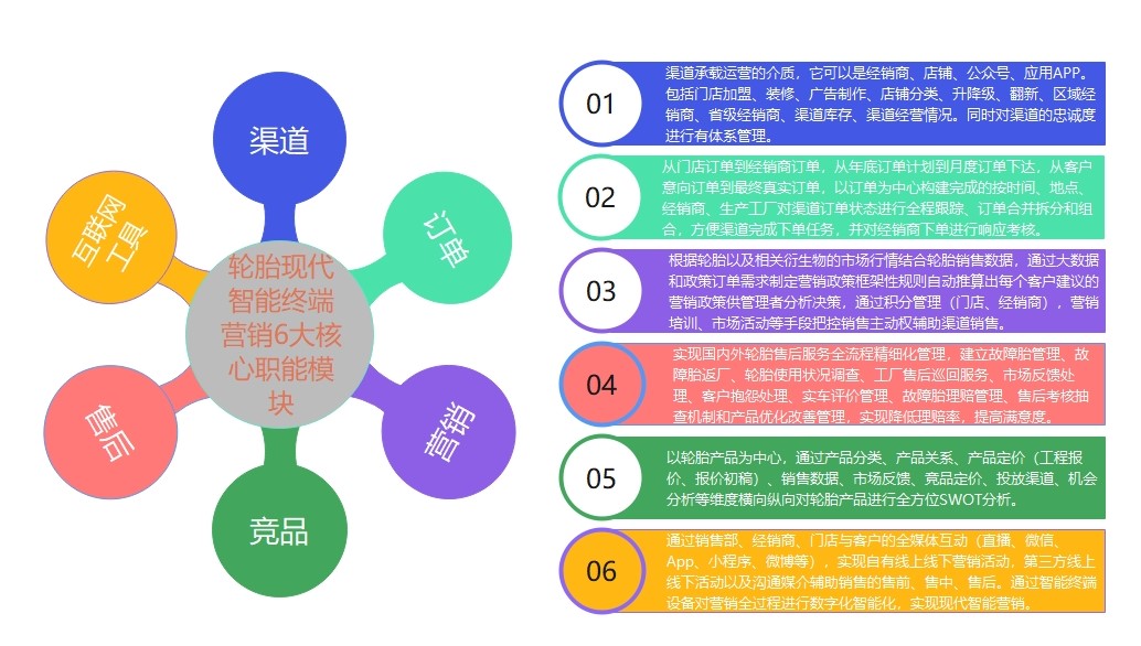 eBet官网-相信品牌力量