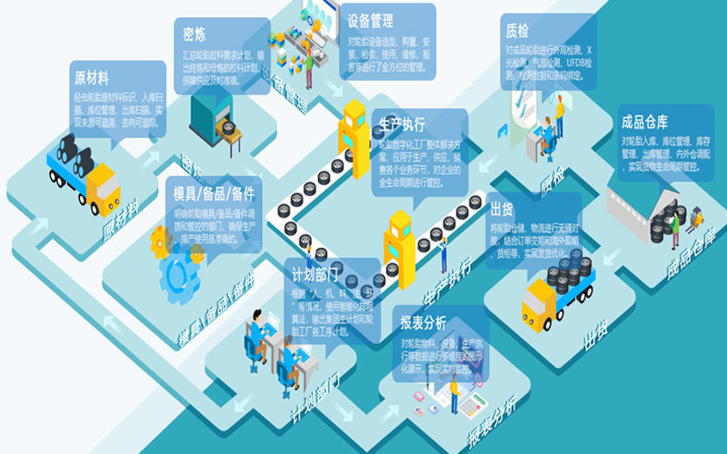 eBet官网-相信品牌力量