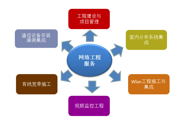 eBet官网-相信品牌力量