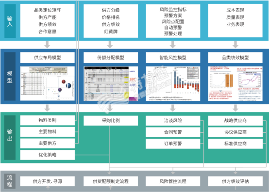 622955e248062.png image.png