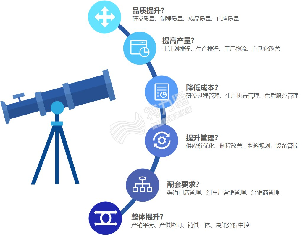6257e525e9765.png 图片4.png