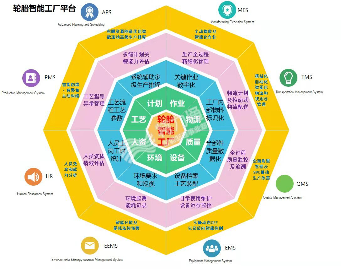 6257e565ae20a.png 图片6.png